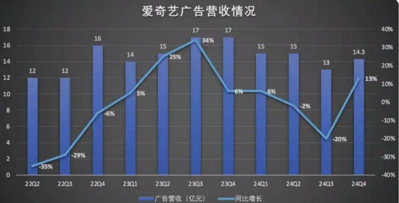 中国人民政治协商会议第七届滁州市委员会第四次会议选举主席、副主席、常务委员名单_
