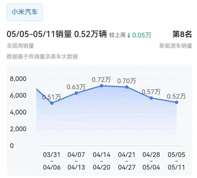 擦亮“信用滁州”名片 赋能高质量推动_