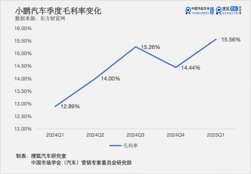 市政协七届四次会议举行第三次大会_