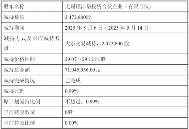 十年淬炼，南京江北新区的奔腾答卷_