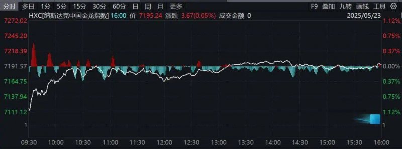 天长加速法规落地赋能新质生产力推动_