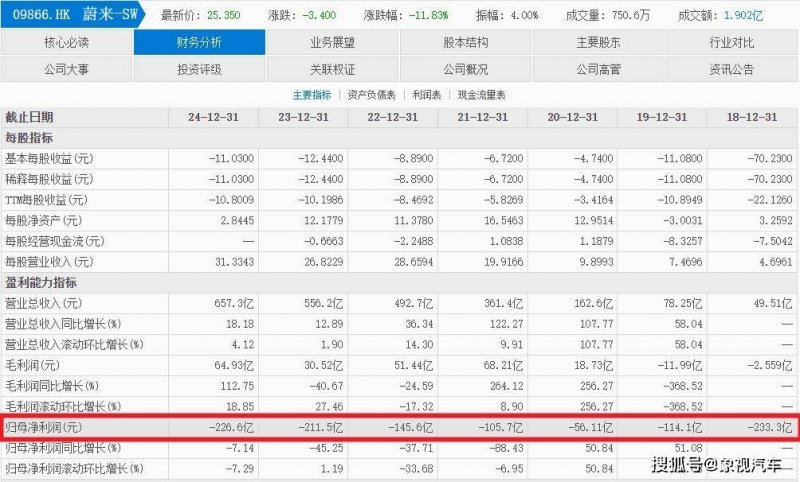 吴劲走访慰问退休老同志和困难党员群众等_