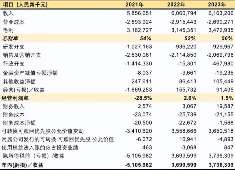 市政协召开七届十九次常委会议_