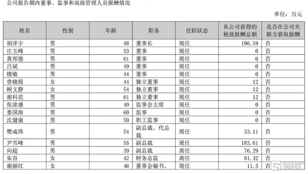 Monos成为首个获B Corp认证的北美行李箱品牌