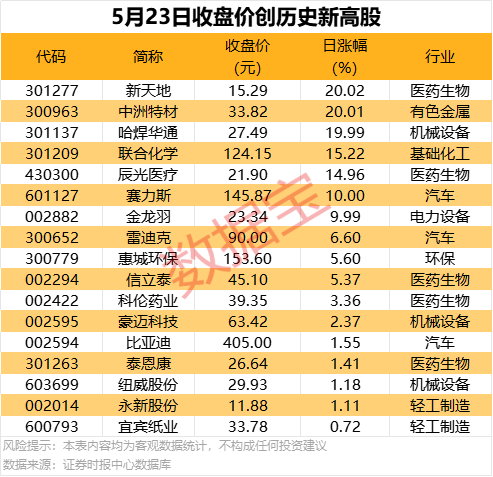 我市提高法律援助质效办好民生实事_