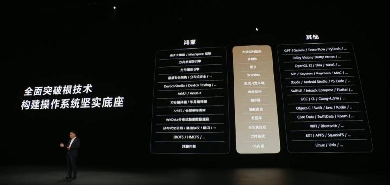 男篮梦之队巴黎奥运战靴曝光 Nike KD17与JA1美国队配色引留意