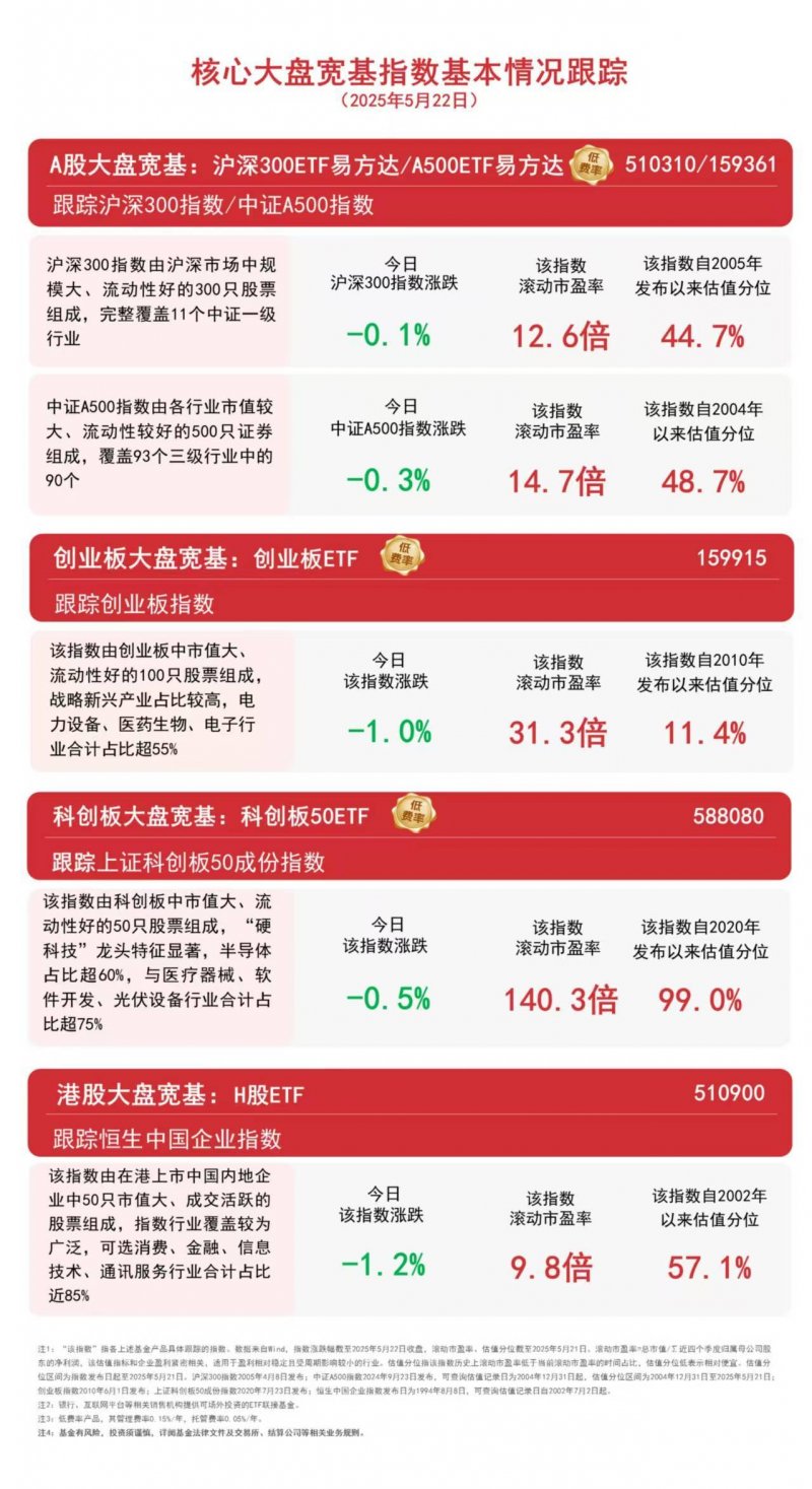 Nike与Skims协作延期 拟定于2026年展开