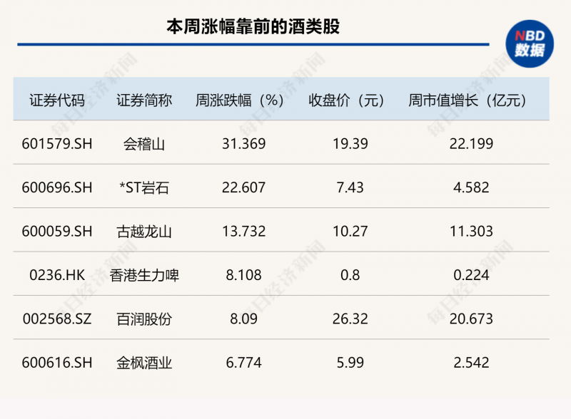 Fornasetti母公司向私募基金Oakley出售60%股权