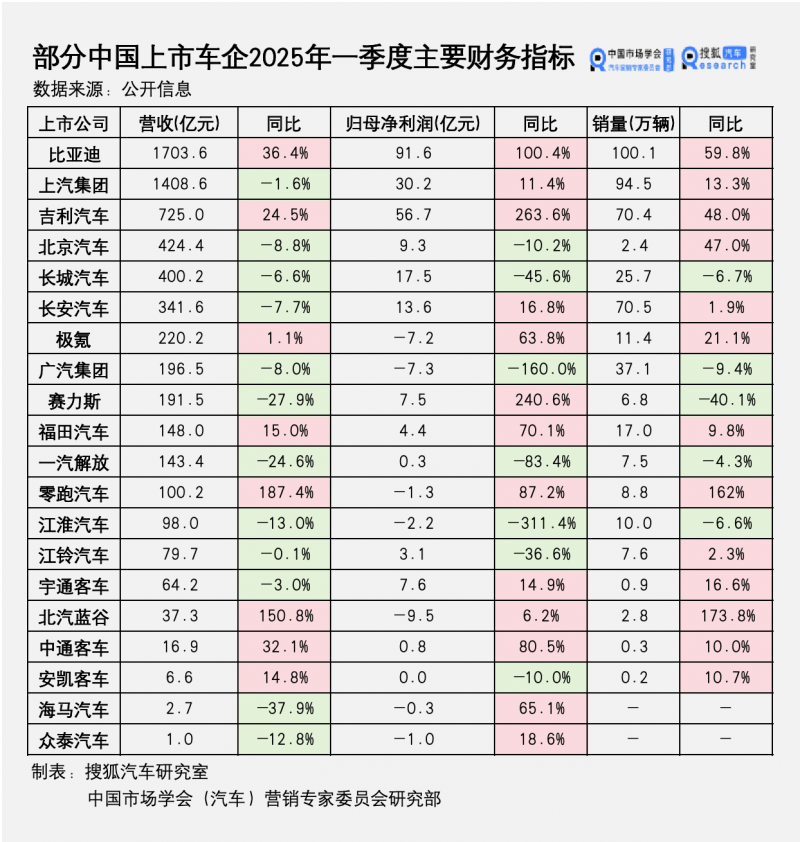 住滁省政协委员在省政协全会上作大会发言_