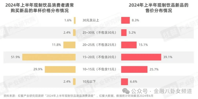 巴黎奥运会临近 品牌协作热潮升温 时尚与体育融合动向显著