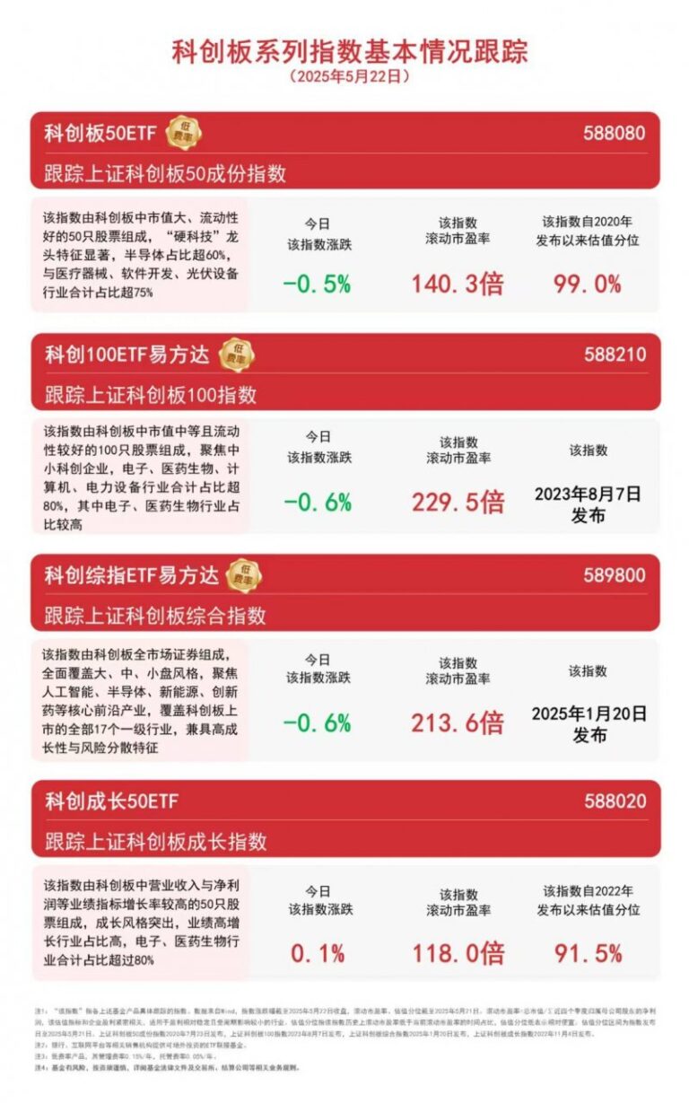 Crocs与Peanuts联名 时尚溢满童真意趣