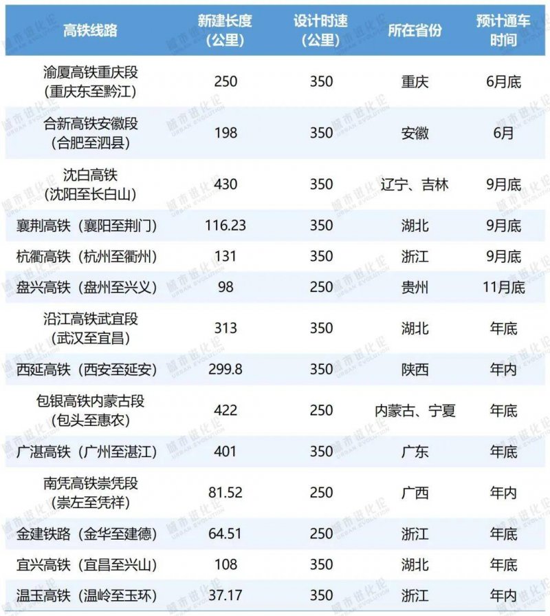 住滁省政协委员在省政协全会上作大会发言_