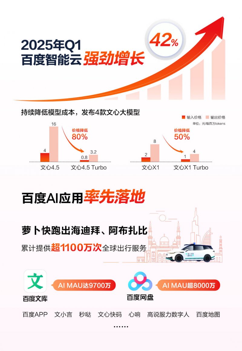 DESCENTE迪桑特推出Body Flex女子综训系列