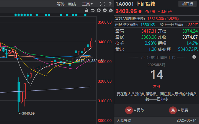 市政协提案委员会召开七届十次会议_