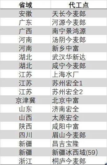 来安积极推动县域财政_