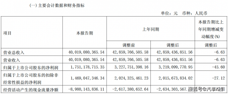 新春支出市场供销两旺活力足_