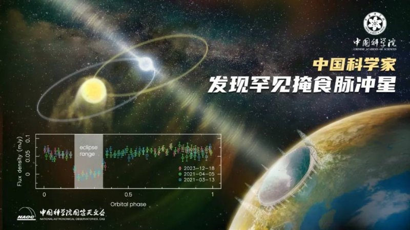 意大利眼镜制造商Marcolin与GANT续签长期许可协议