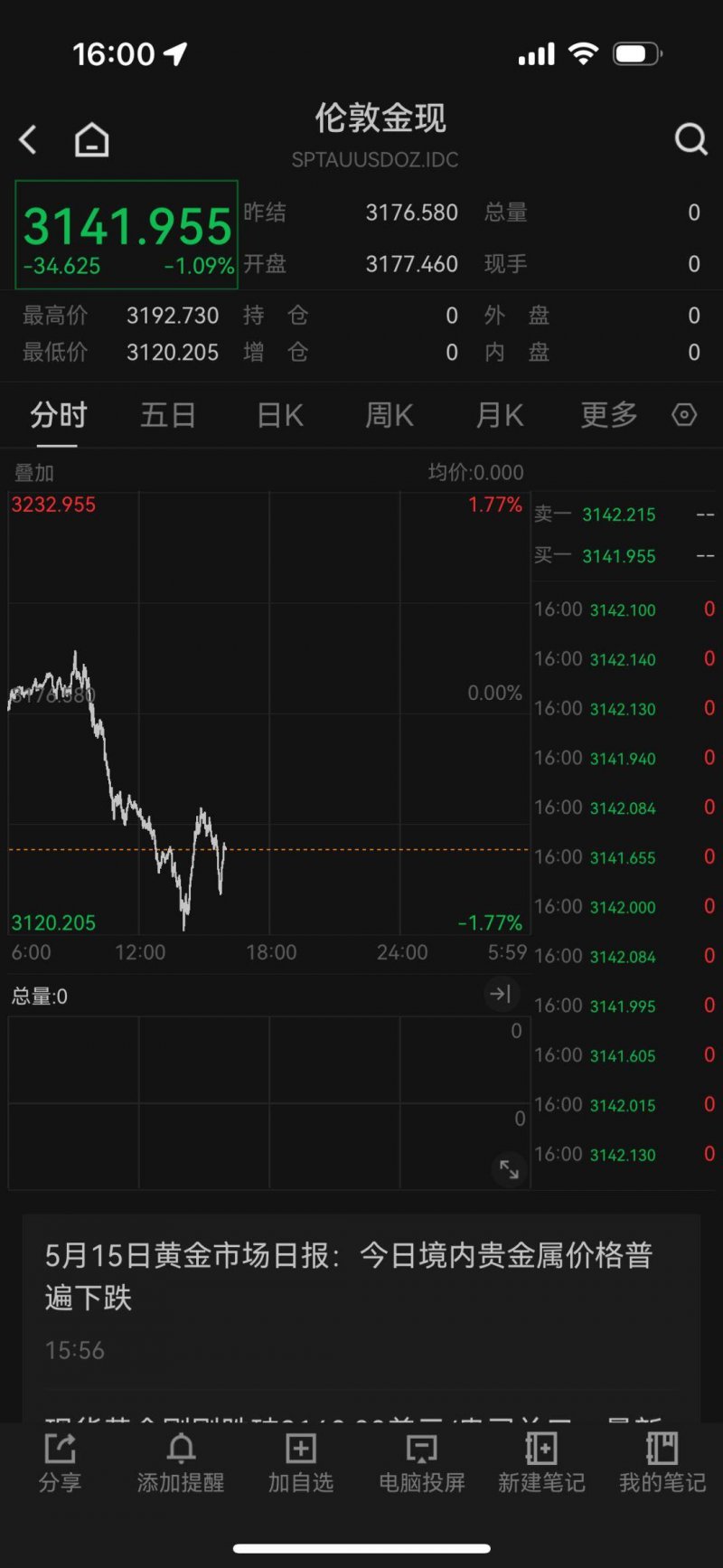 我市挂牌督办整改10处重大火灾隐患_