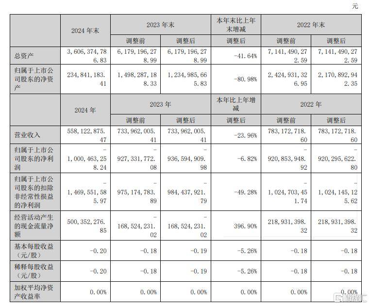 焦点：劳力士公布贵金属腕表费用走高8%