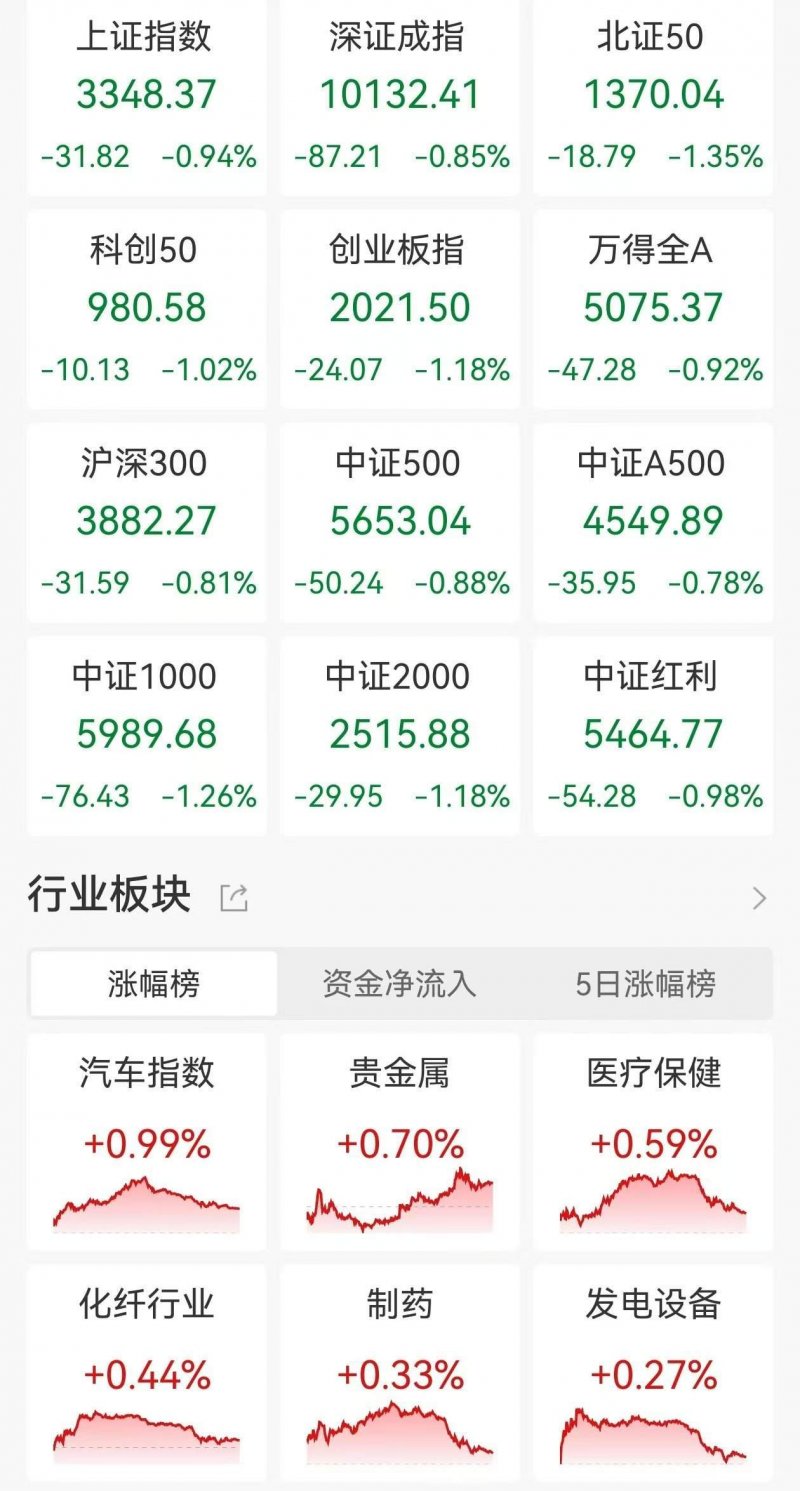 银泰百货股权变更 男装品牌雅戈尔接棒