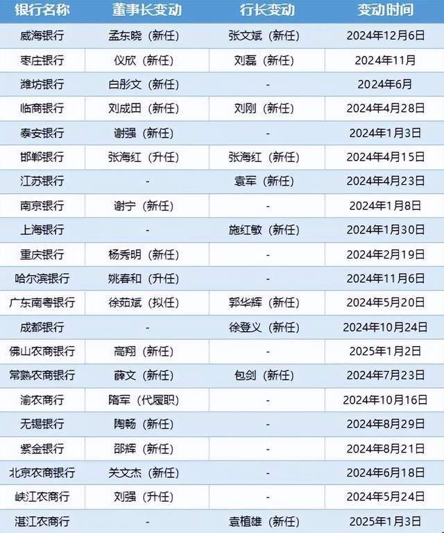 迅销集团对外公布将对日本市场的薪酬架构进行整体变更