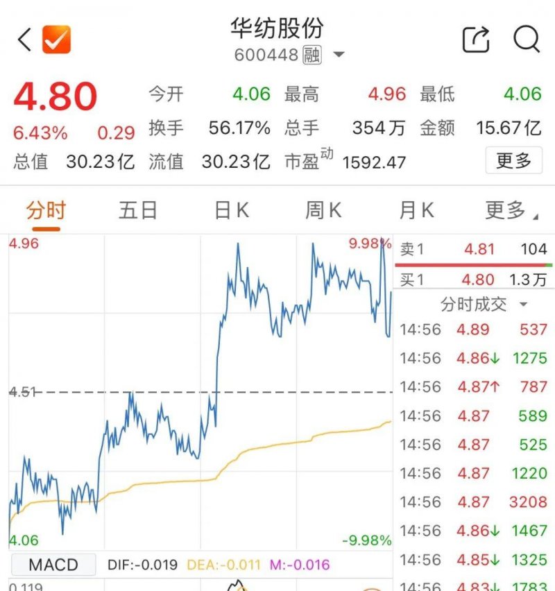 阿迪达斯续约尤文图斯 合同总价值高达4.08亿欧元