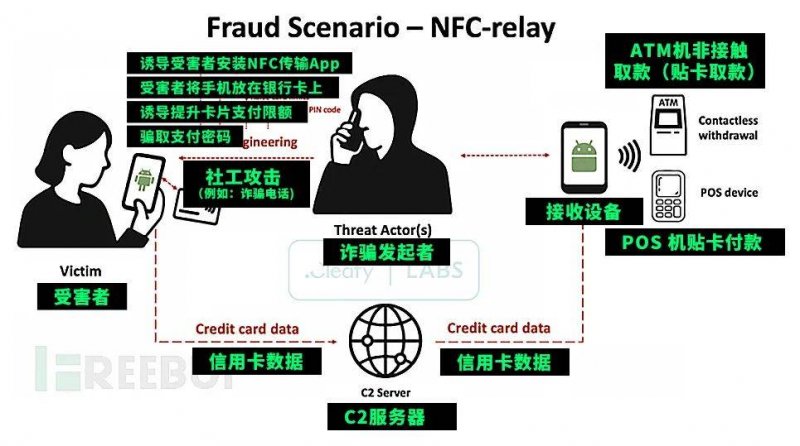 韩国新世界集团与阿里巴巴国际站携手成立合资公司