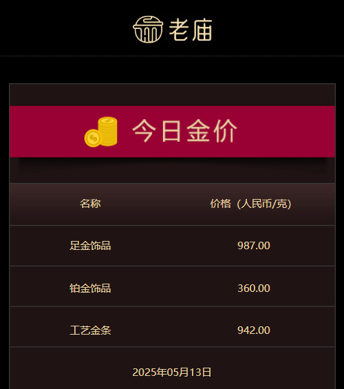 住滁省政协委员在省政协全会上作大会发言_