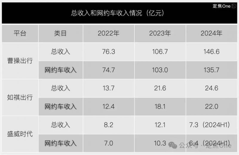 我市挂牌督办整改10处重大火灾隐患_