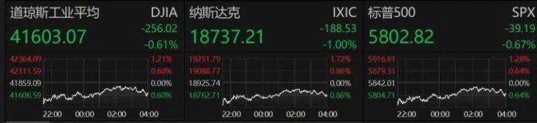 我市圆满完成春节期间运输保养使命_